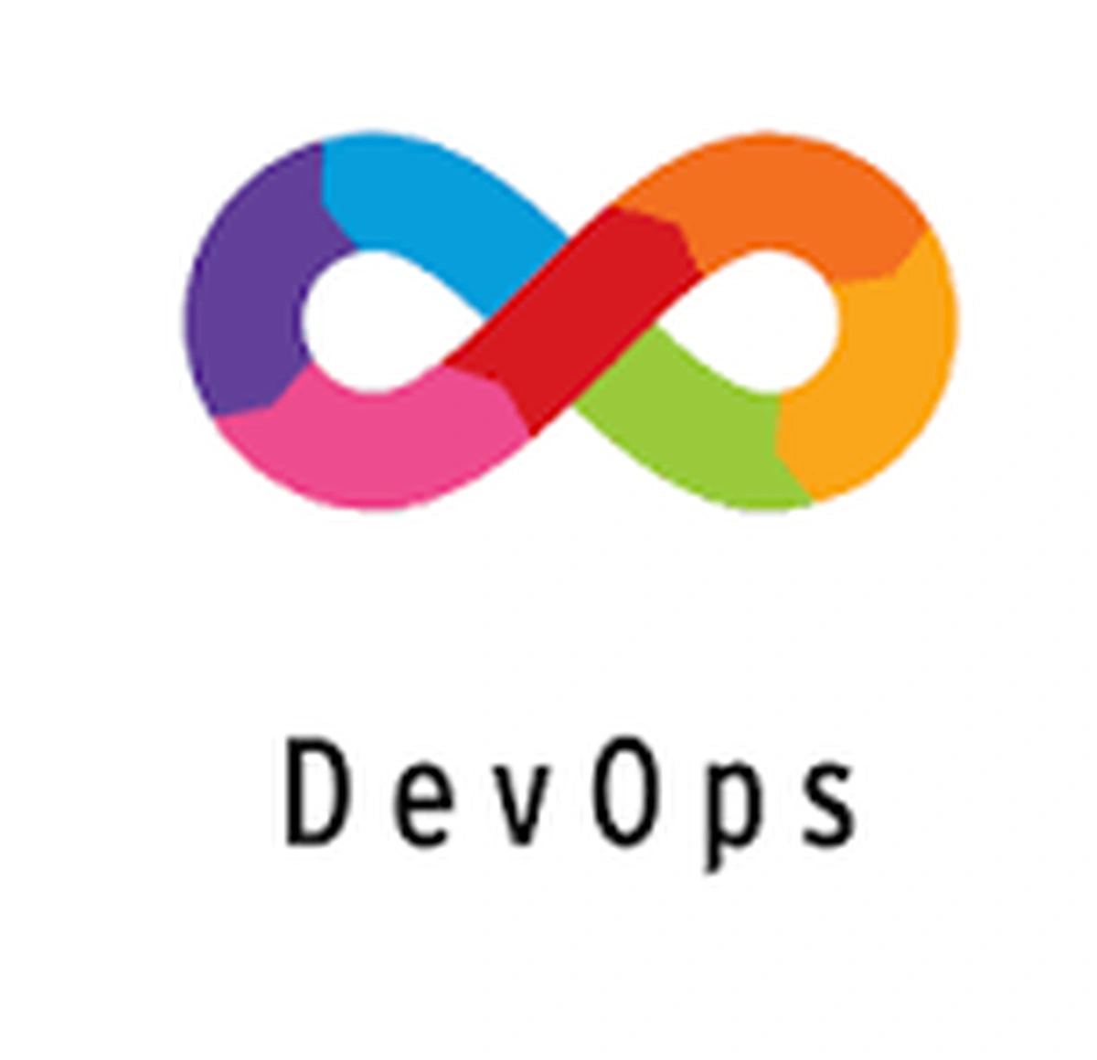 DevOps